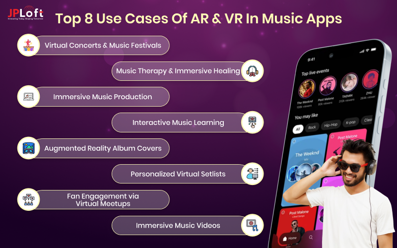 Top 8 Use Cases of AR & VR in Music Apps